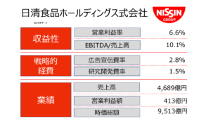 Thumbnail-NISSIN