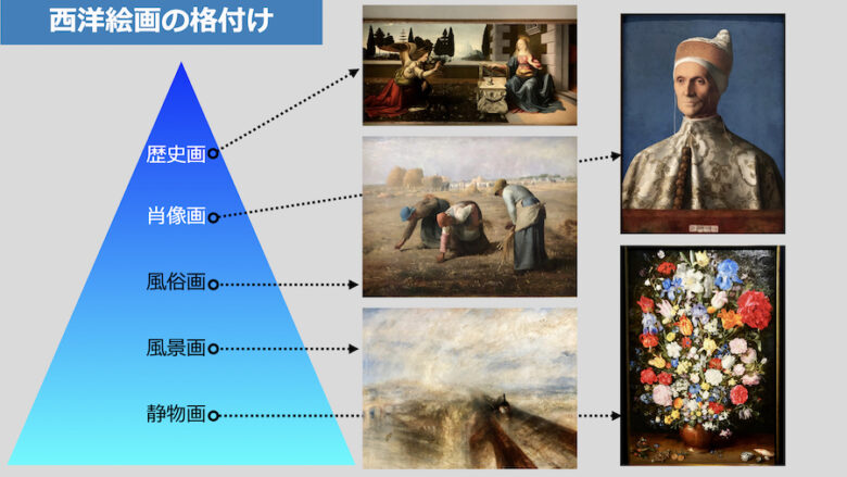 落穂拾い｜ミレー》実物写真で美術初心者にやさしく解説！【写実主義